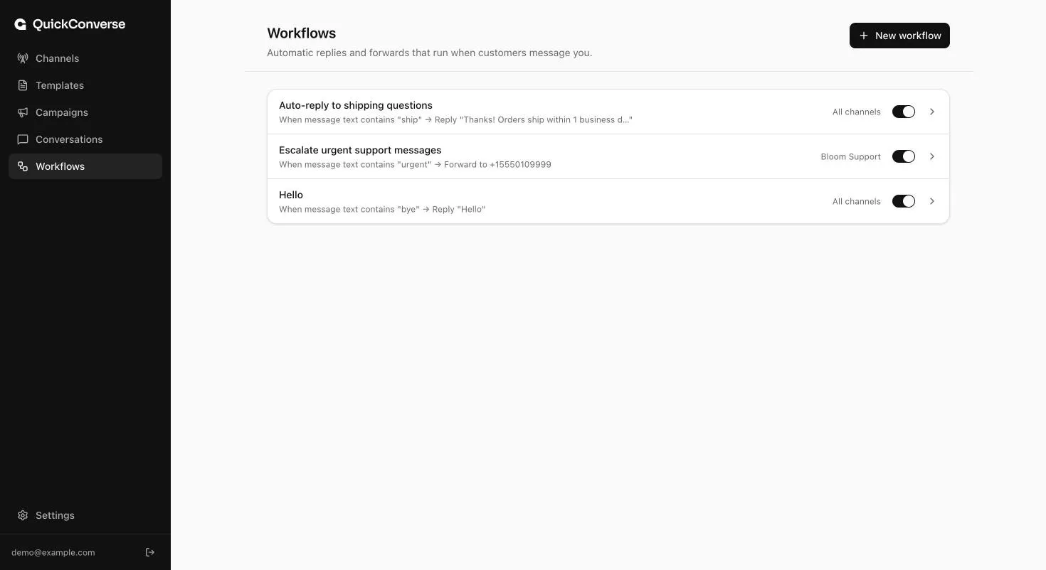 Automated workflows